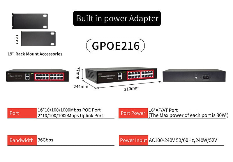 STEAMEMO SSC Series AI POE Switch 4/6/8/16 Ports Network Switch 90W Power Supply Ethernet 10/100Mbps for IP Camera Wireless AP