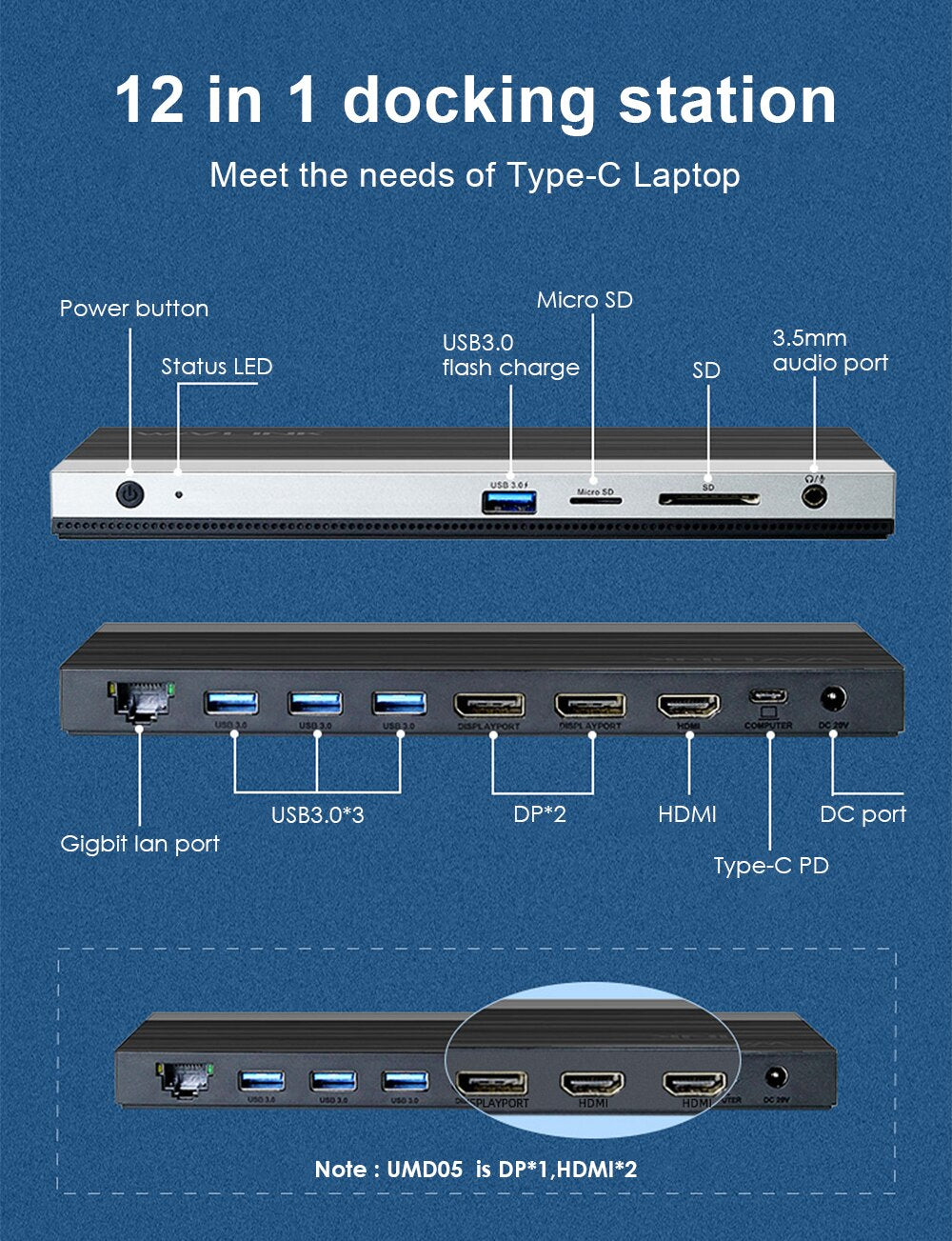 USB-C Triple Display MST Laptop Docking Station DisplayPort HDMIport 4K/60Hz USB 3.0 RJ45 Ethernet For Mac OS Windows Wavlink