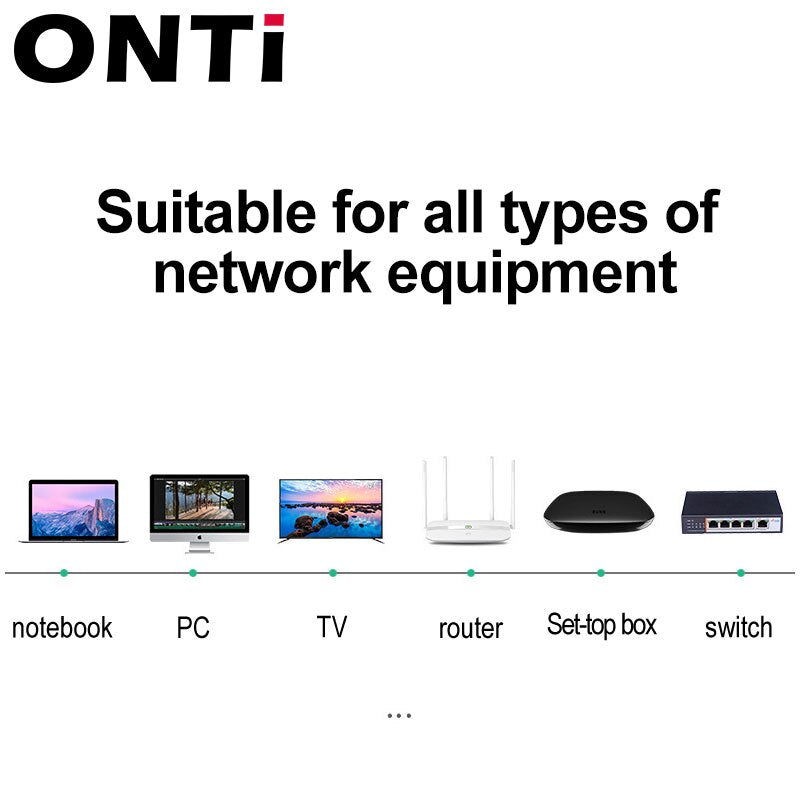 ONTi CAT8 Ethernet Cable 40Gbps 2000MHz S/FTP Cat 8 RJ45 Network Lan Patch Cord for Router Pc Ps4 Tv Laptop RJ45 Cable