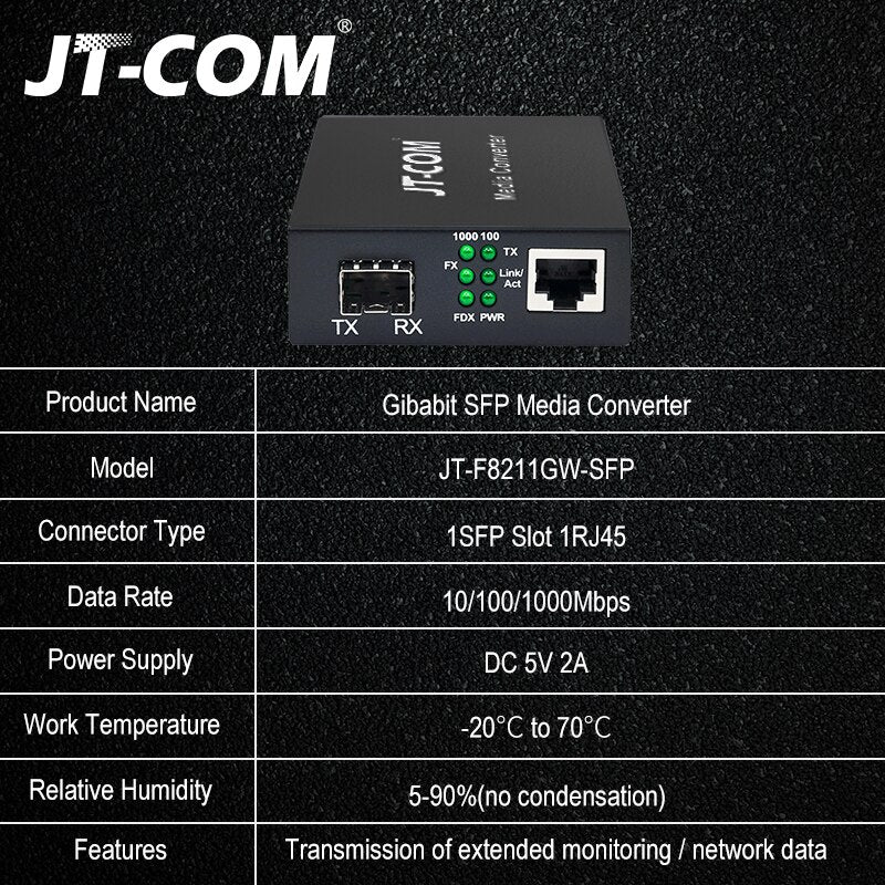 1Gb SFP Fiber to RJ45 Fiber Optic Media Converter 1000Mbps SFP Fiber Switch with SFP Module Compatible Cisco/Mikrotik/Huawei