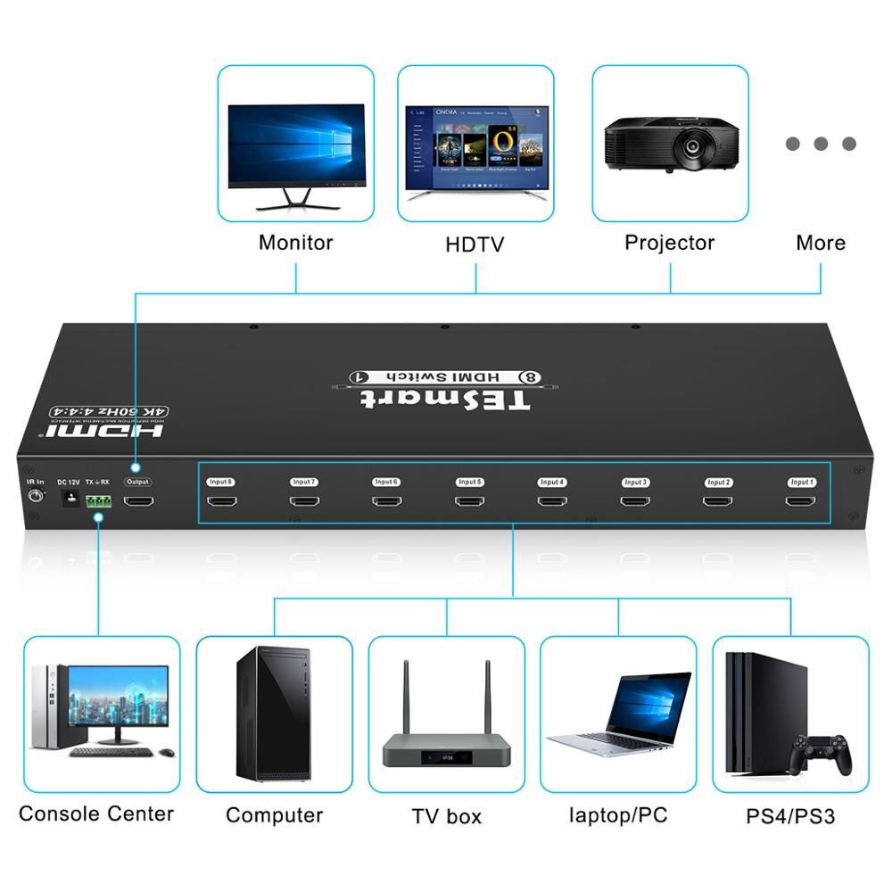 HDMI 8x1 Console Rack Mount Switch USB 2.0  8 Ports Share with 8 PCs RS232 LAN IR Control  4K@60Hz