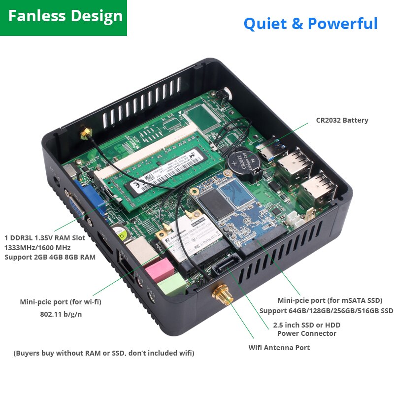 Fanless Mini PC Intel Celeron N2830 4GB/8GB RAM 64GB/128GB SSD 2.4G WiFi Gigabit Ethernet Support Windows 7/8/10 Linux