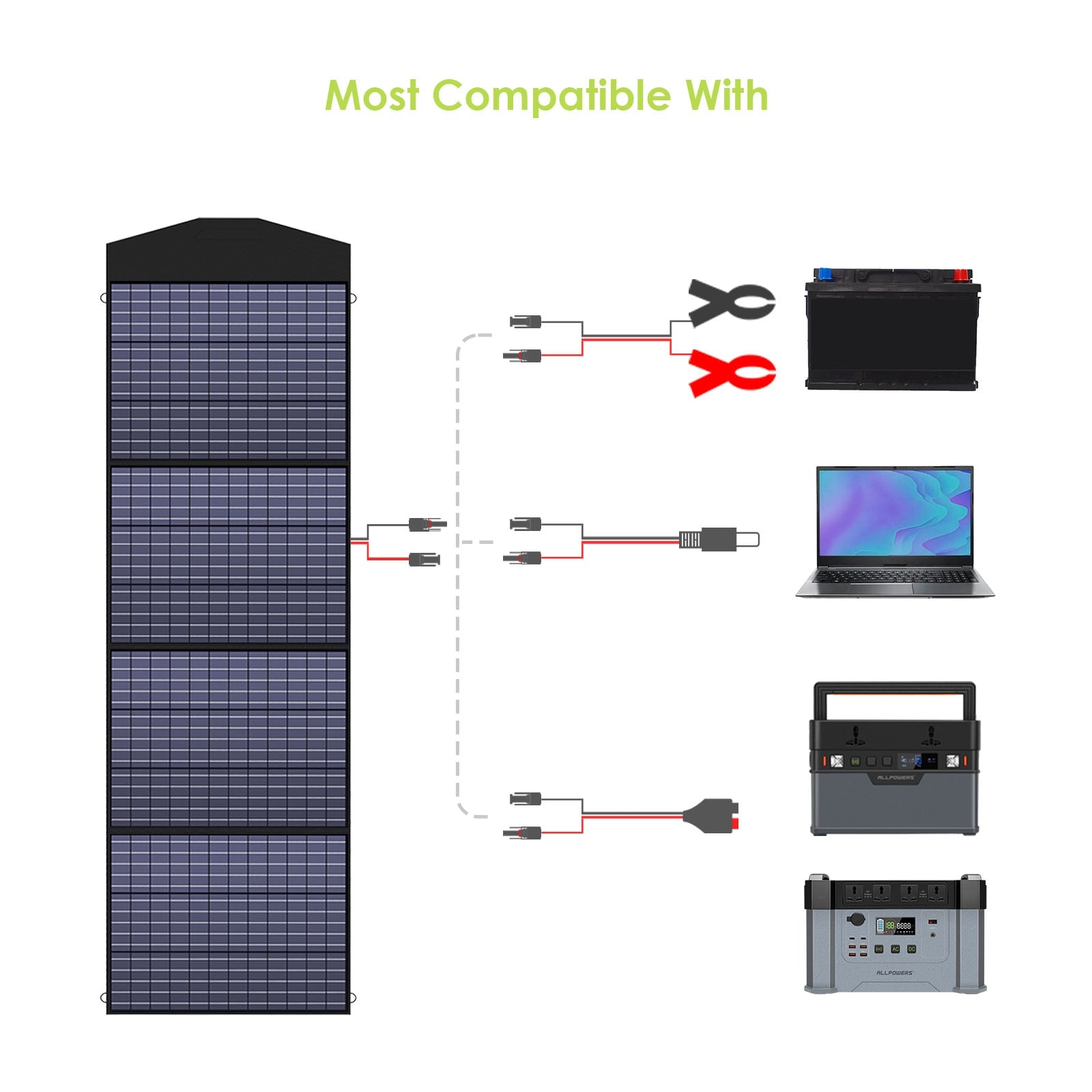 ALLPOWERS 18V Foldable Solar Panel,  60/100/120/200W Mobile Solar Charger for Power Supply, Laptop, Solar Generator, Fishing