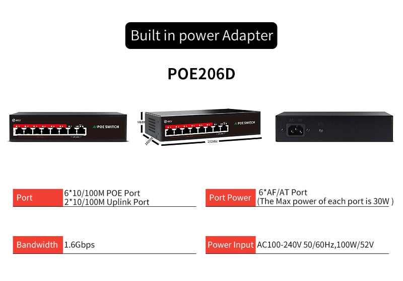 STEAMEMO SSC Series AI POE Switch 4/6/8/16 Ports Network Switch 90W Power Supply Ethernet 10/100Mbps for IP Camera Wireless AP