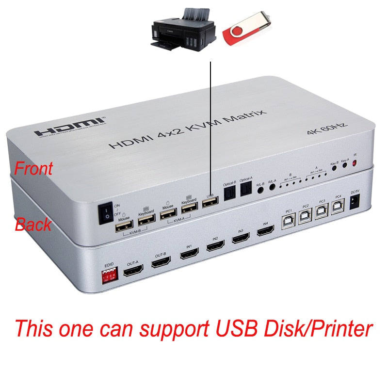 4K 60Hz 4x2 HDMI KVM Matrix Switch Splitter 4 In 2 Out 2 USB Keyboard Mouse Control 4 Computers Support USB Flash Drive Printer