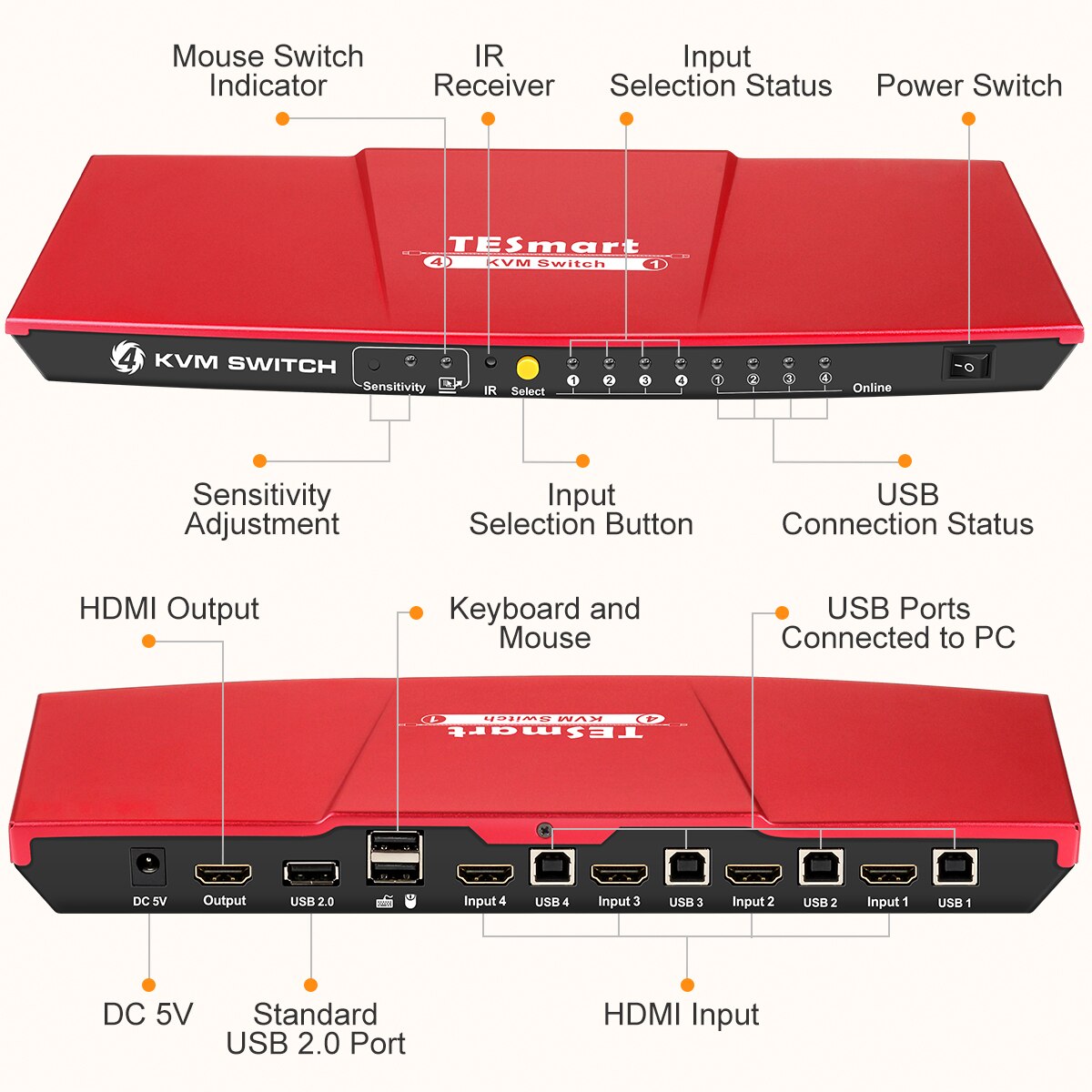 Te Smart 4K 4x1 KVM HDMI switch 4 ports 3840x2160 @ 30Hz KVM cable supports USB 2,0 control up to