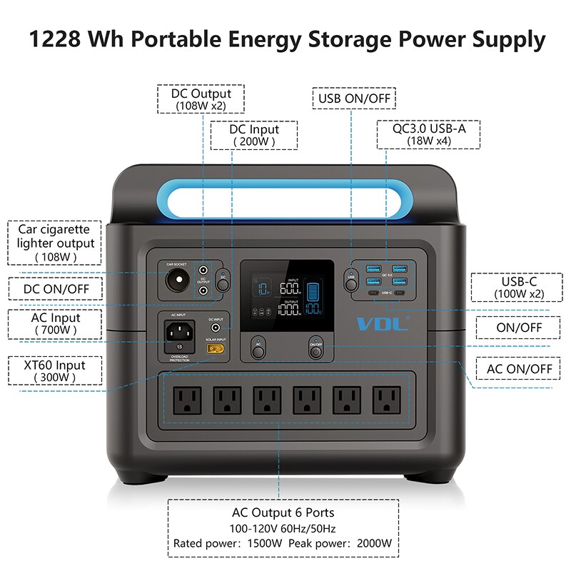 VDL Portable Power Station 1228Wh/1500W With 200W Solar Panel Fast Charging Generator for Home Outdoor Camping Emergency