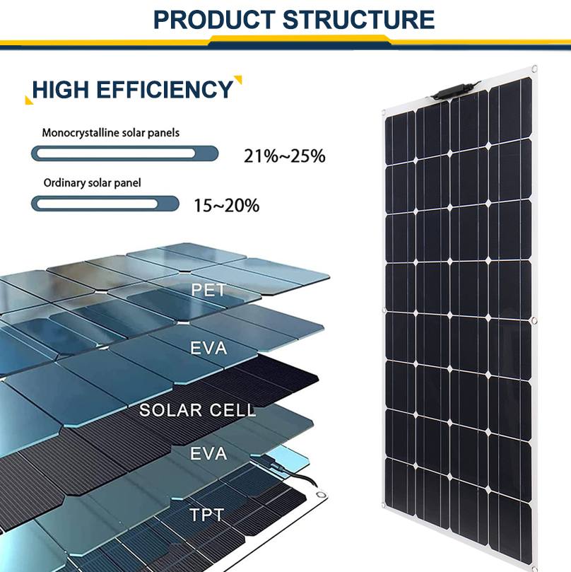 EXCELLWAY  200W/400W 18V Flexible Solar Panel Bendable Waterproof Monocrystalline Best Solar Panel For RV Boat Power Bank