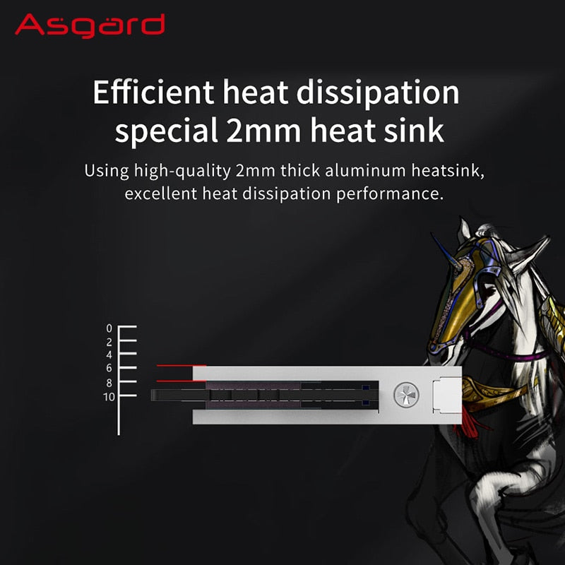 Asgard Valkyrie V5 series RGB RAM 8GBx2 3200MHz 3600MHz RAM Memoria Computer Desktop DDR4 16gbX2 3200MHz 3600Mhz DIMM RGB