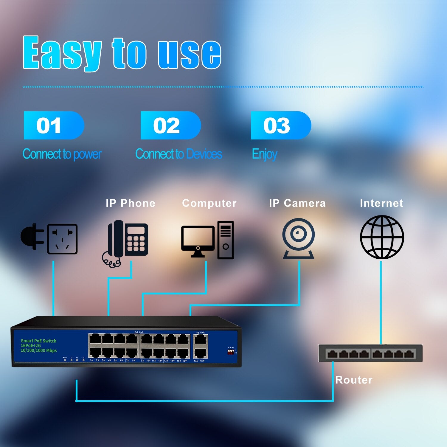 Terow 18Port POE Ethernet Switch 52V VLAN 10/100Mbps IEEE 802.3 Af/at Standard Network Switch for IP Camera Wireless AP 250m