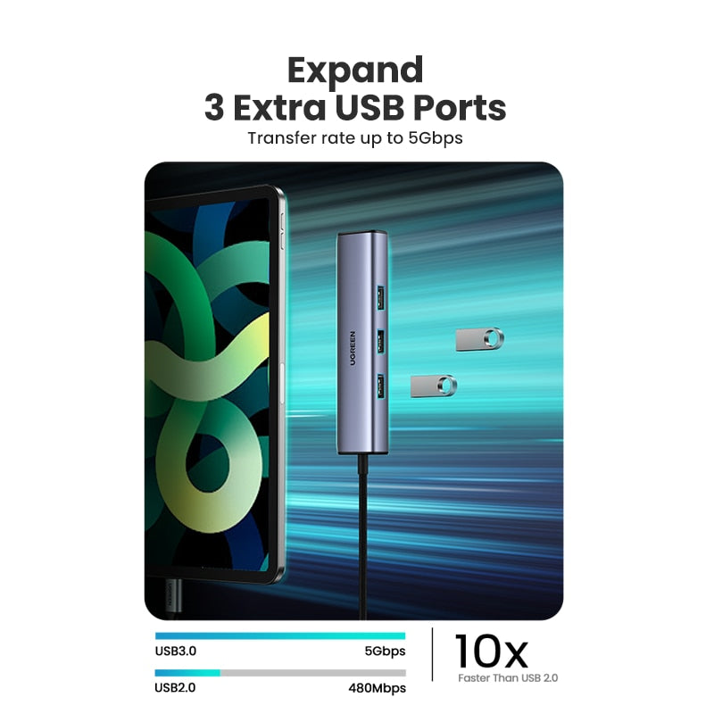 UGREEN USB C Ethernet HUB USB3.0 1000Mbps Gigabit Network Card for Laptop PC Nintendo Switch USB Ethernet Adapter USB to RJ45