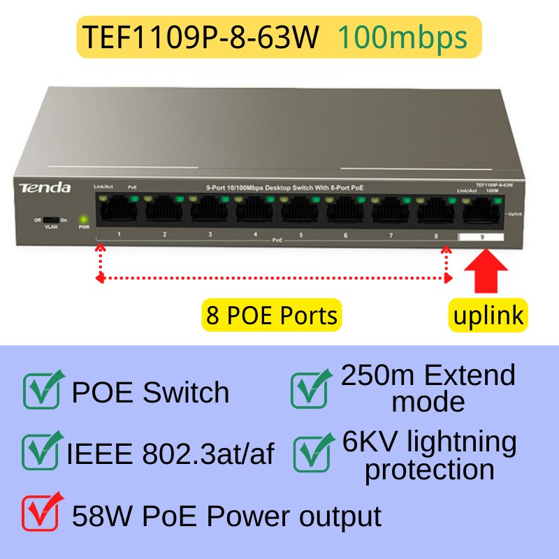 Tenda PoE Switch Gigabit Ethernet Switch 5/6/9/10ports 100Mbps/1000Mbps Network POE Switch For IP Camera/Wireless AP/CCTV Camera