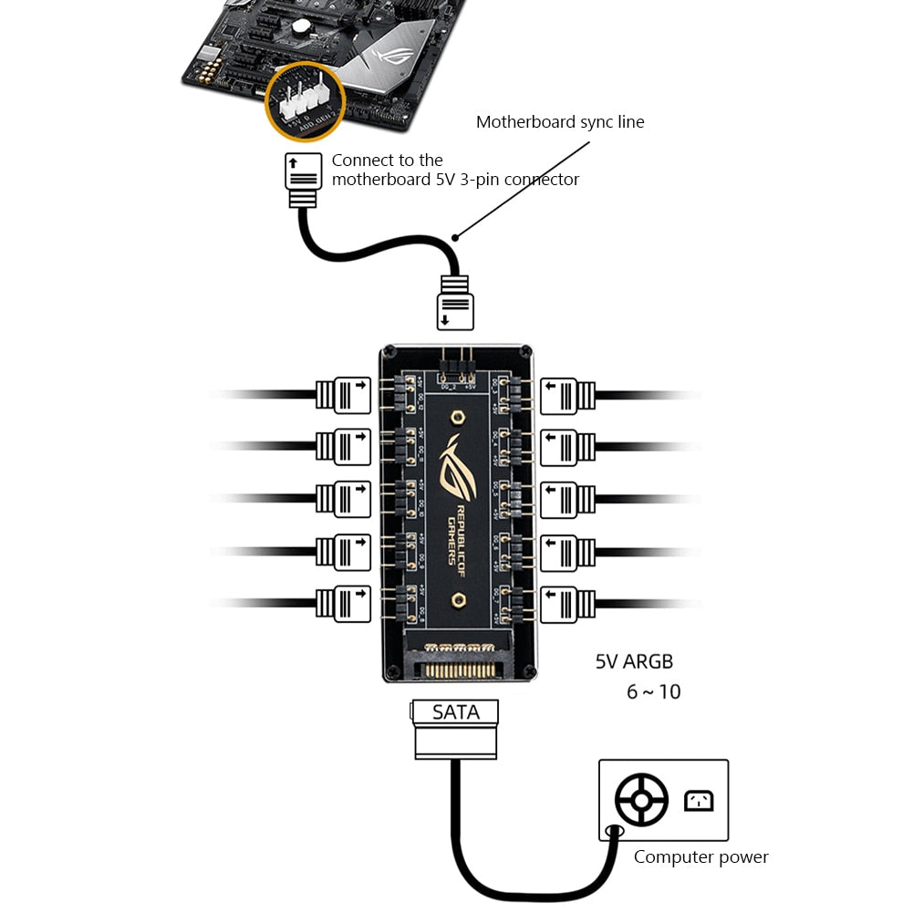 RGB Fan Hub ARGB كابل الفاصل مهايئ توزيع 5 فولت 3 دبوس SATA/كبير 4D الطاقة ملحقات الكمبيوتر 10 في 1 ل ASUS/MSI/GIGABYTE/ASRock