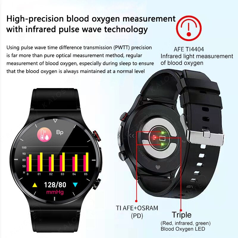 Painless Non-invasive Blood Sugar Smart Watch Men ECG PPG Laser Treatment Health Blood Pressure Sport Smartwatch GlucometerWatch