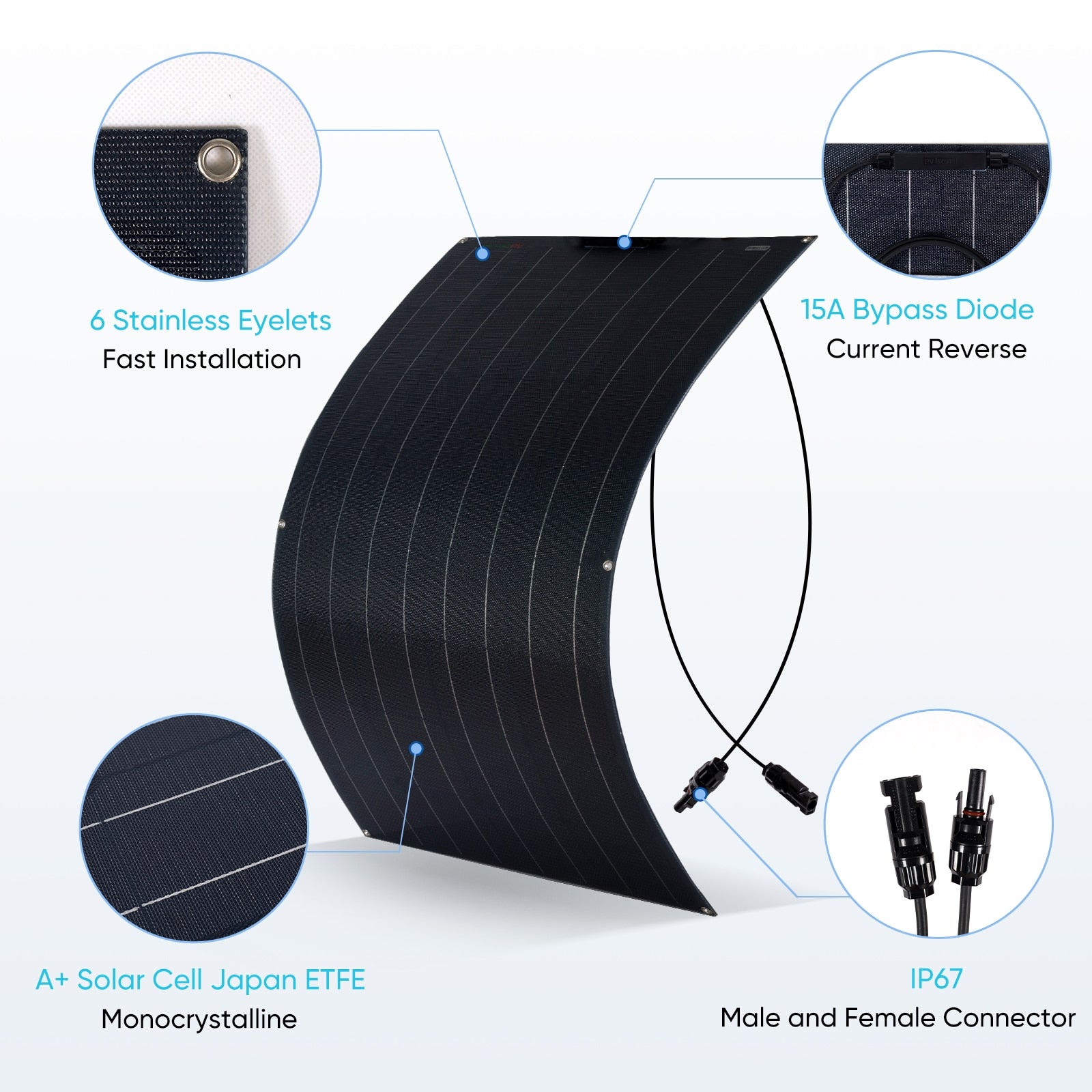 Jingyang Solar Panel 300w 330W 400w 440W 200w 100w 110W ETFE Flexible Monocrystalline Solar Cell 1000w 12V Battery Charger