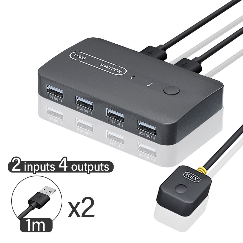 KVM Switch USB Switch Shared Controller Hub Adapter USB2.0 4 Inputs 4 Outputs For Laptop Computer Printer Keyboard Mouse Monitor