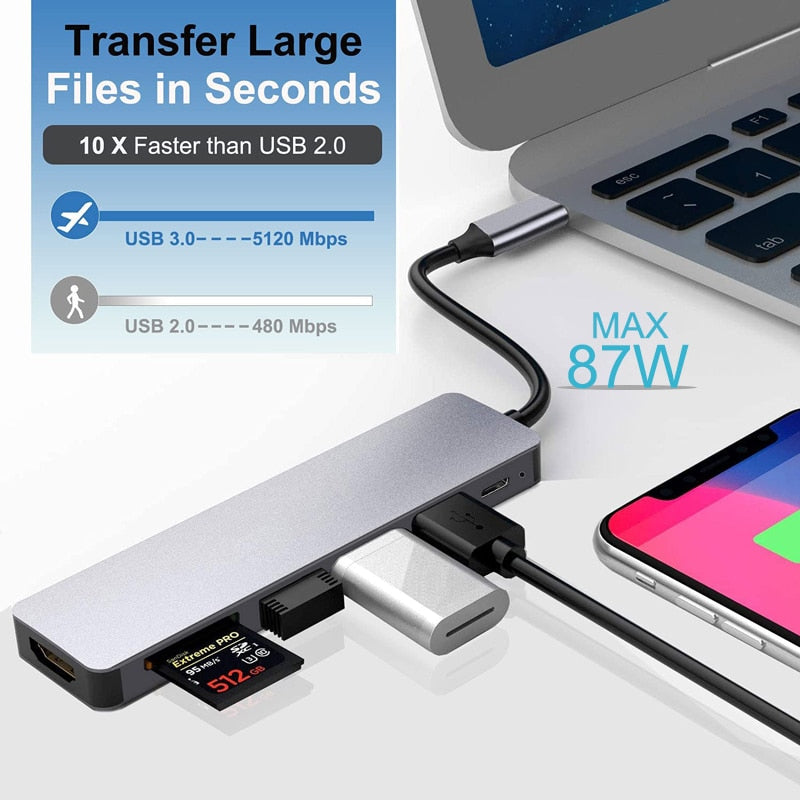 USB C HUB Type C Splitter To HDMI 4K Thunderbolt 3 Docking Station Laptop Adapter With PD SD TF RJ45 For Macbook Air M1 iPad Pro