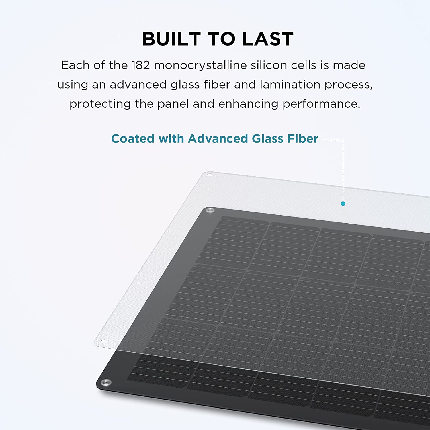 EcoFlow 100W Flexible Solar Panel Photovoltaic Panels IP68 Waterproof Solar Panel Kit Complete High Efficiency Solar Modules