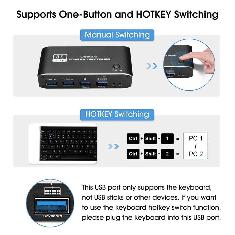 Navceker HDMI 2.1 KVM Switch 4K 120Hz HDMI USB 3.0 KVM Switch USB 8K 60Hz 1080@240Hz USB KVM Switcher HDMI with USB 3.0 port PC