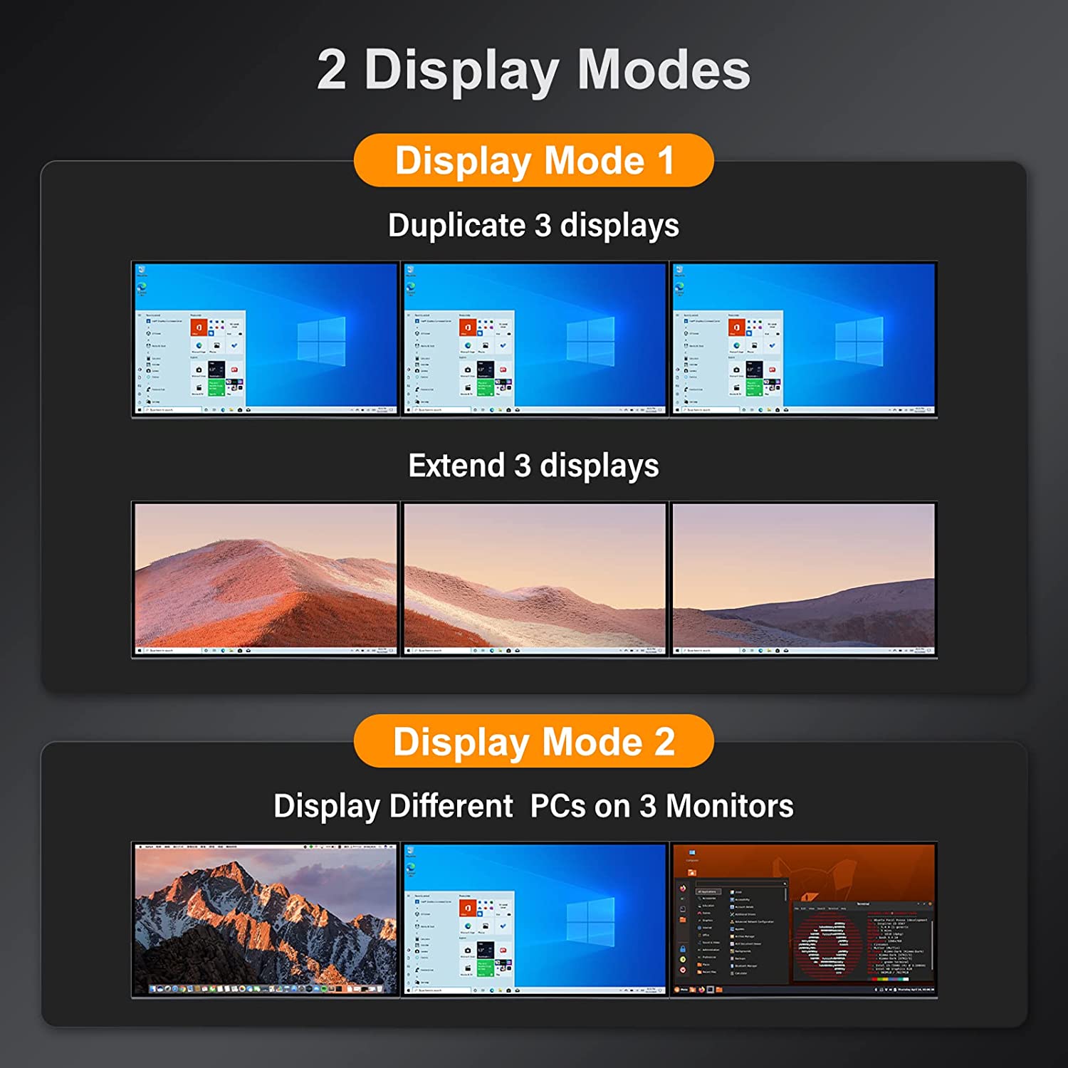 TESmart KVM Switch 3 Monitors 4 Computers 4K@60Hz 4:4:4, Support 3 USB Peripherals, 2 Audio Out, Mechanical, Multimedia Keyboard