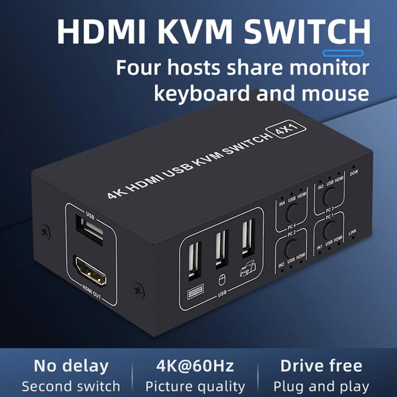 4K HDMI KVM Switch 4 in 1 out 4K 60Hz HDMI USB KVM Switcher 4x1 for 4 PC Share Monitor Mouse Keyboard with Desktop Controller