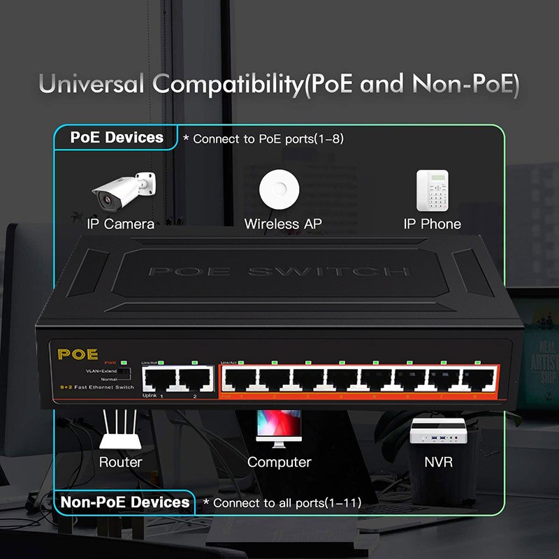 TEROW POE Switch 10-Port 100Mbps Ethernet Smart Switch 8 PoE+2 UpLink With Internal Power Office Home Network Hub for IP Camera