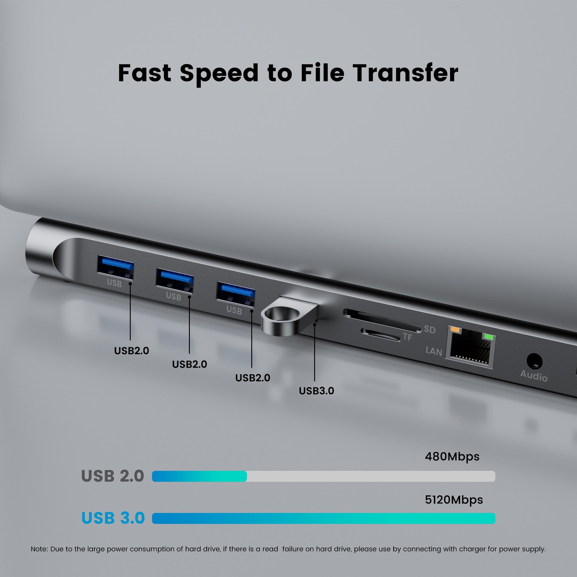 محطة إرساء Usb c Usb Hub 3 0 Type C إلى Multi Usbc 3.0 Splitter Otg Hdmi RJ45 Micro Sd قارئ البطاقات محطة قاعدة لأجهزة الكمبيوتر المحمول