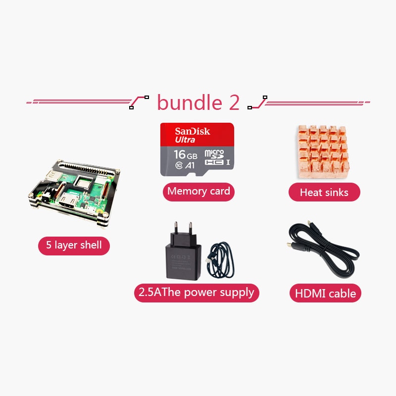 Original Raspberry Pi 3 Model A+ Plus 4-Core CPU BMC2837B0 512M RAM Pi 3A+ with WiFi and Bluetooth