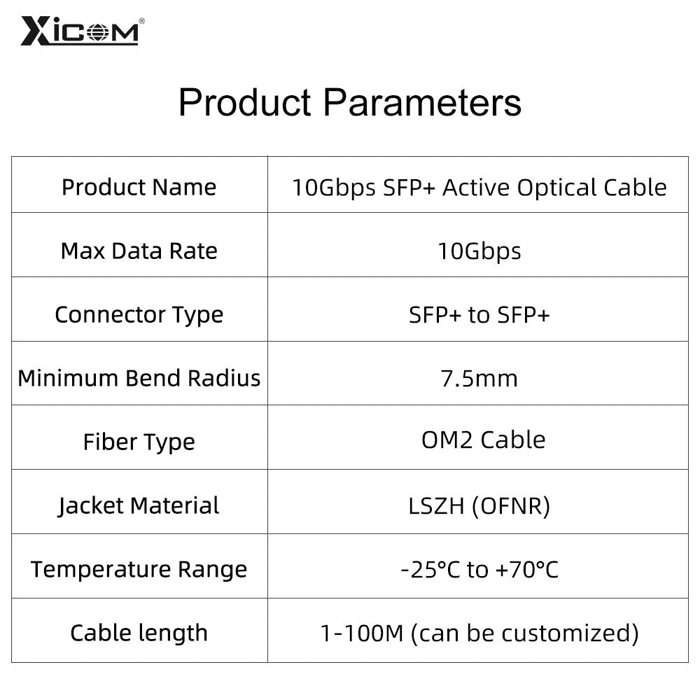 10G SFP+ to SFP+AOC OM2 3M/5M/7M LSZH 10GBASE Active Optical SFP Cable(AOC) for Cisco,MikroTik,Ubiquiti...Etc Switch Fiber Optic