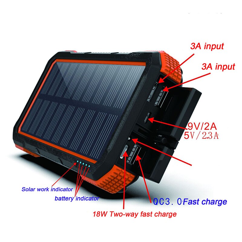 50000mAh Wireless Solar External Battery Wireless Charging Emergency Waterproof SOS LED One-way Fast Charging Portable Power Ban