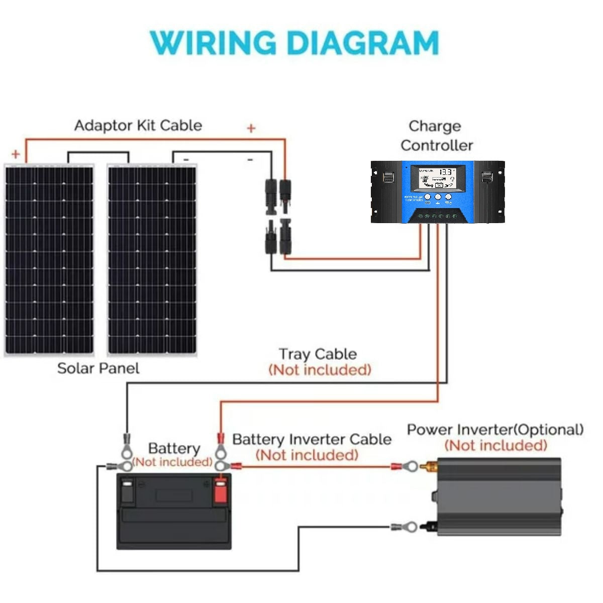 EXCELLWAY  200W/400W 18V Flexible Solar Panel Bendable Waterproof Monocrystalline Best Solar Panel For RV Boat Power Bank