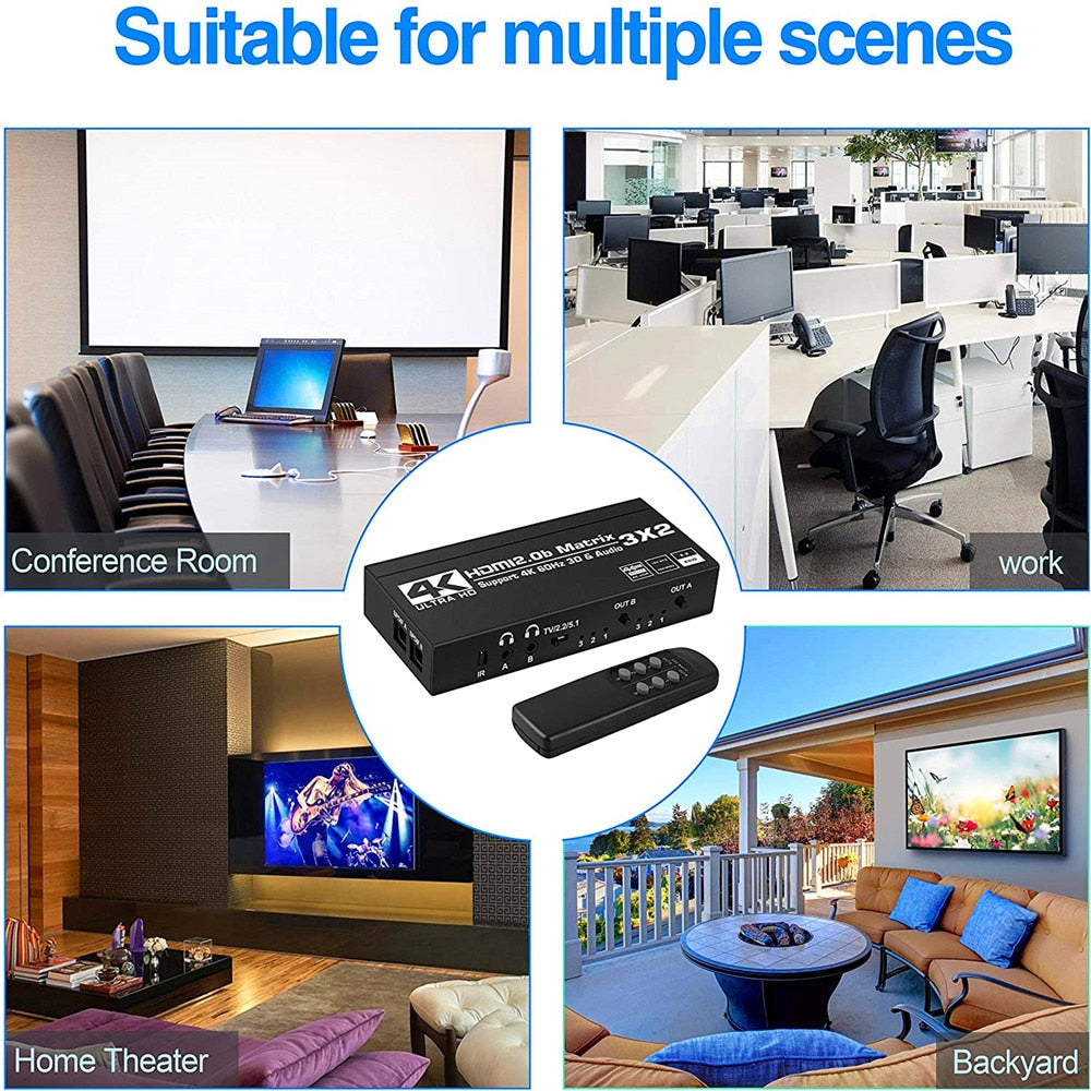 3X2 HDMI Matrix Splitter Switch 4K 60Hz HDMI 2X2 splitter Switcher with audio supports HDMI Matrix and splitter mode HDMI 2.0