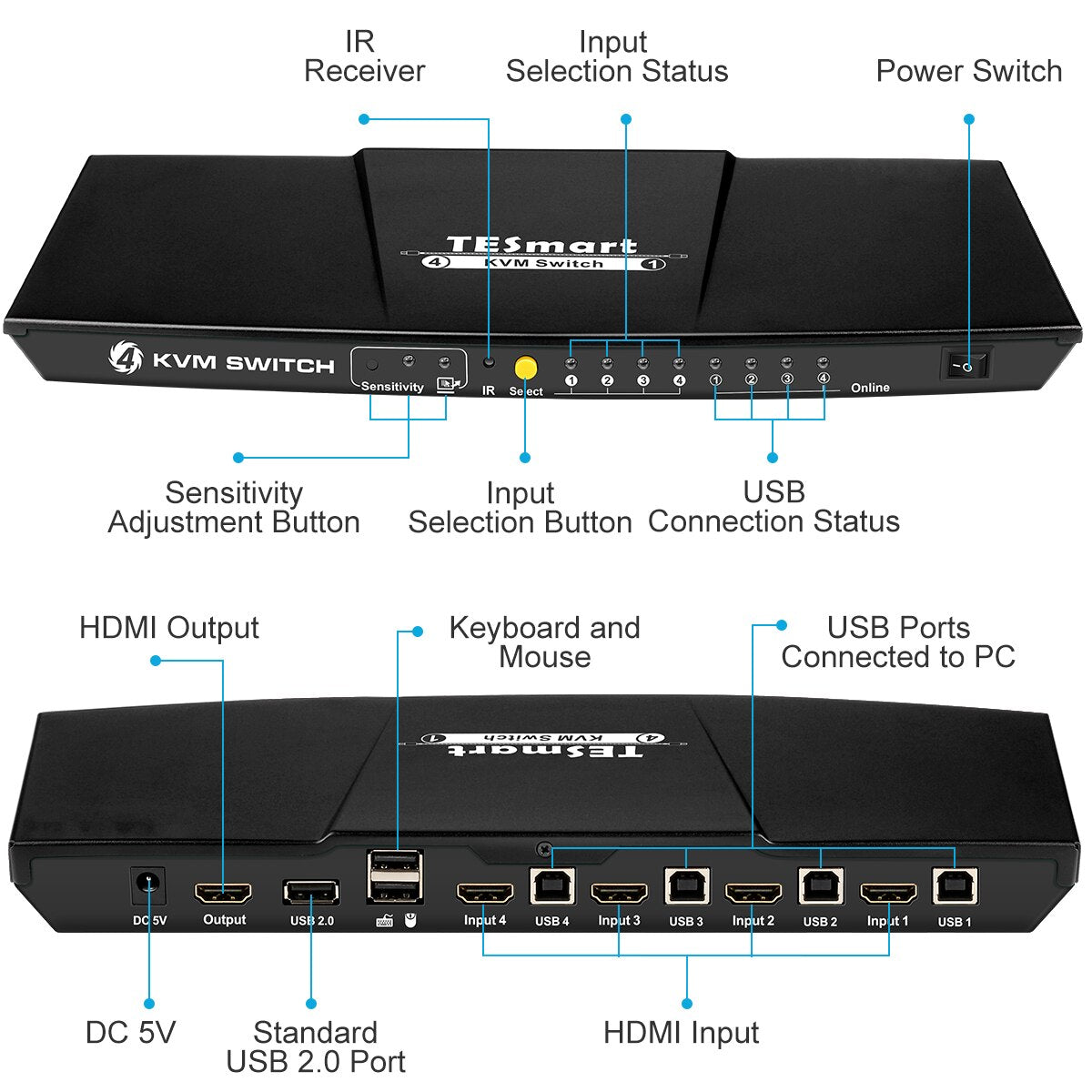 TE Smart 4K 4x1 KVM-переключатель HDMI 4 Порта 3840 x 2160 @ 30 Гц KVM-кабелями Поддерживает Управление устройствами USB 2.0 до