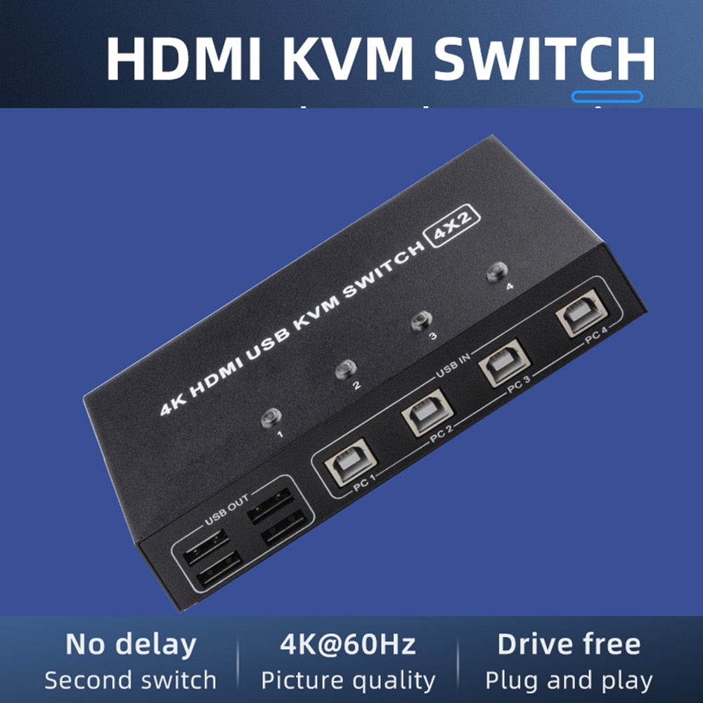 4 Port HDMI KVM Switch 4X2 Dual Monitor 4K@60Hz Extended Display USB KVM Switch 4 in 2 out for 4 PC Share Keyboard Mouse Monitor