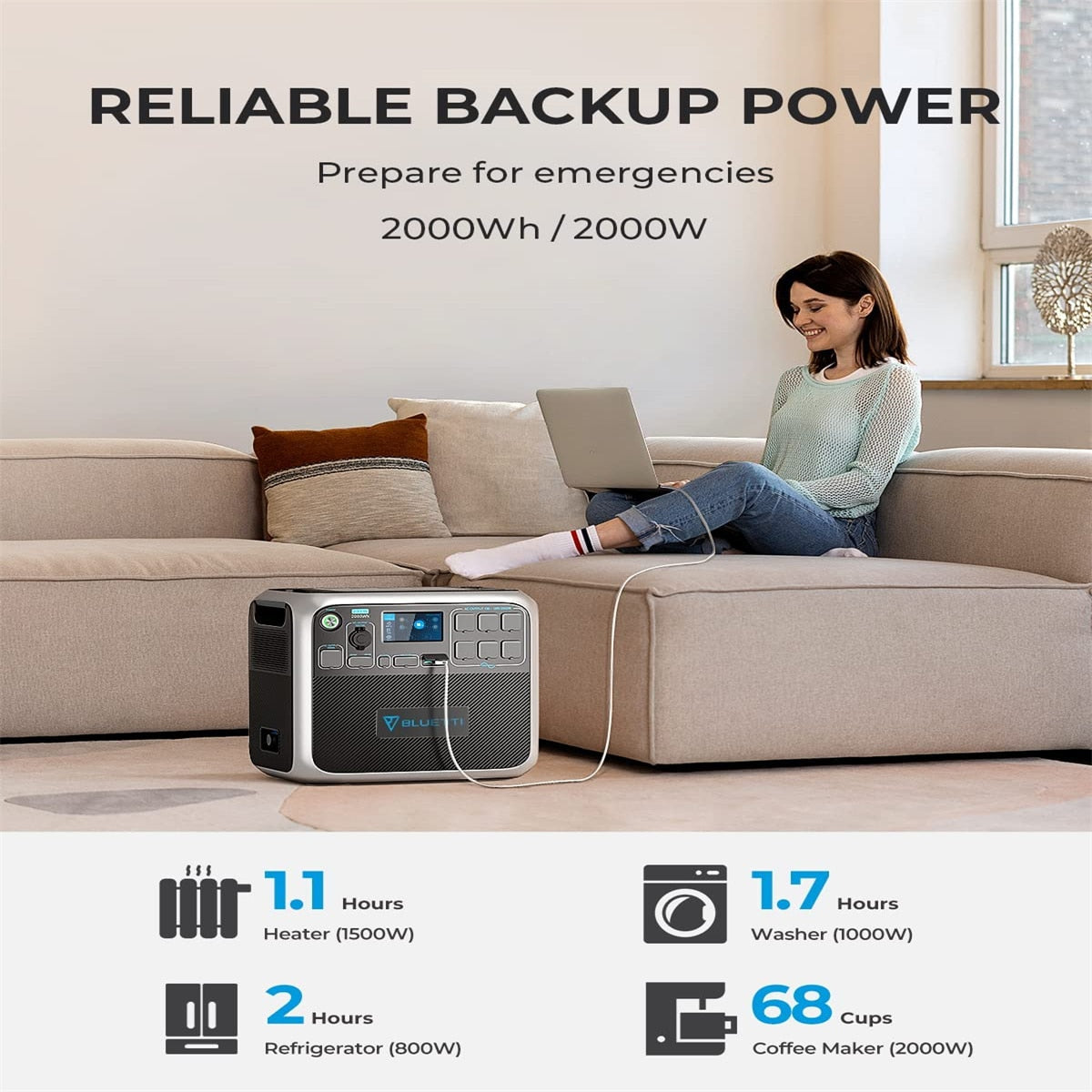 BLUETTI REFURBISHED AC200P 2000W 2000Wh AC200MAX 2200W 2048Wh Power Station Solar Generator 120V Free Energy LiFePO4 Battery