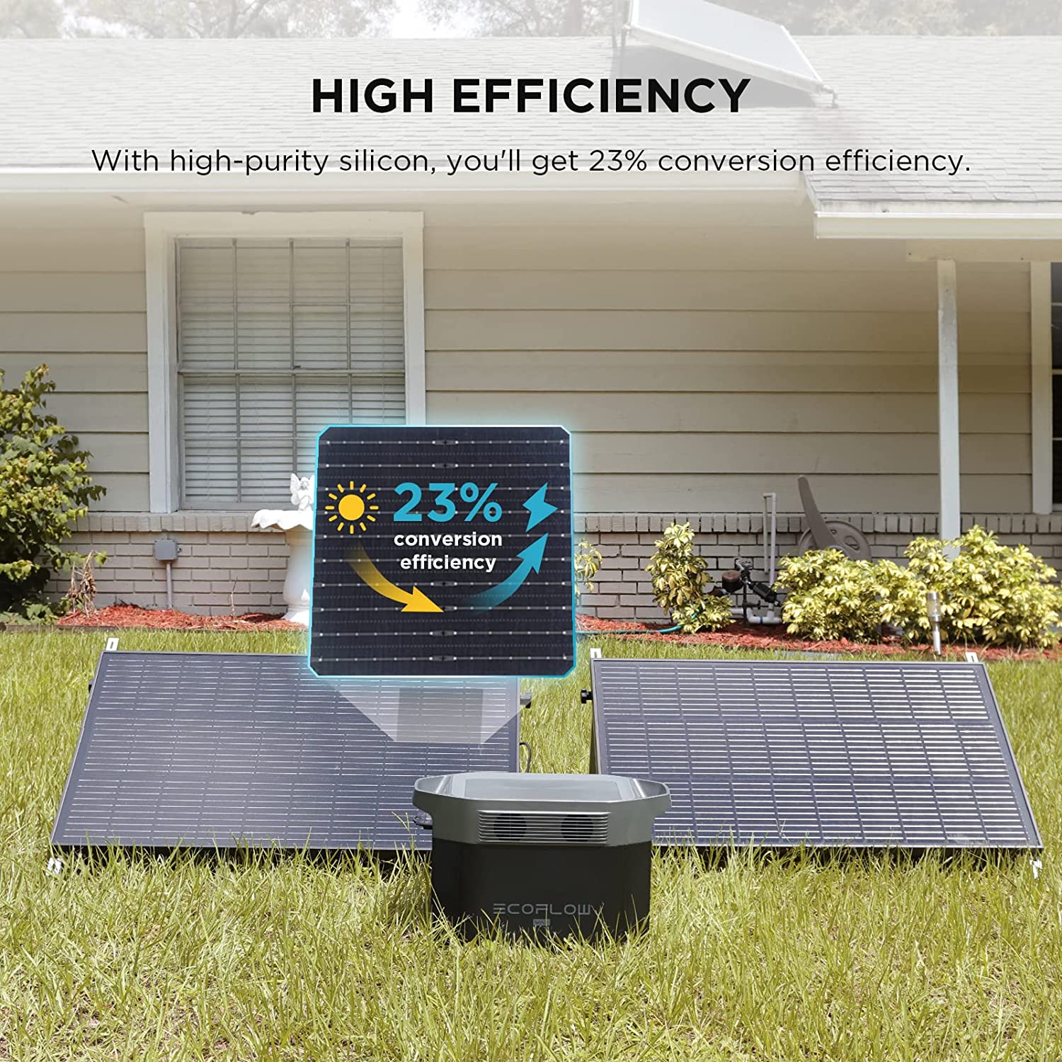 EcoFlow 2PCS 100W Rigid Solar Panel 23% High Efficiency IP68 Waterproof Solar Panel Kits PV Charging Power With Mounting Feet