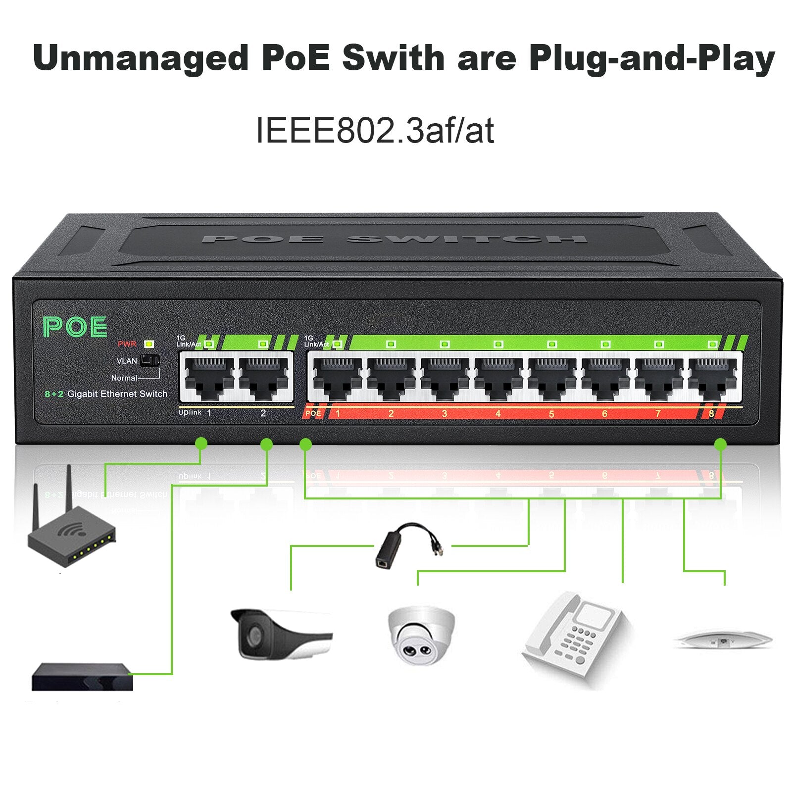 IENRON POE Switch 1000 Mbps 8 Ports Network Standard POE Ethernet Switch 52V Built-in Power For CCTV IP Camera/Wifi Router