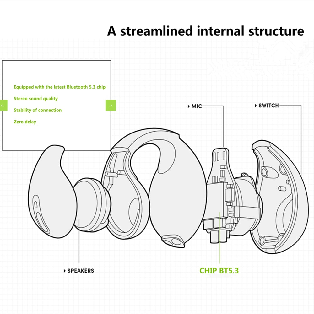 Upgrade Pro For Ambie Sound Earcuffs 1:1 Earring Wireless Bluetooth Earphones TWS Ear Hook Headset Sport Earbuds