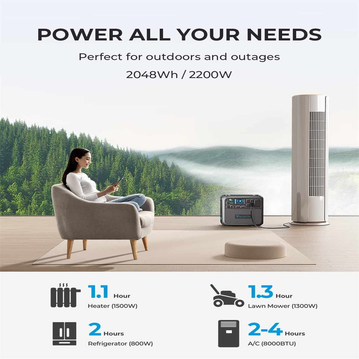 BLUETTI REFURBISHED AC200P 2000W 2000Wh AC200MAX 2200W 2048Wh Power Station Solar Generator 120V Free Energy LiFePO4 Battery