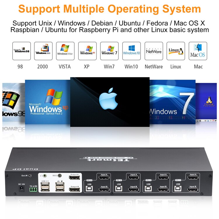 TESmart 4K 60Hz 4x2 8 DisplayPort DP port input RS232 control 2 monitor support auto switch to monitor computers DP KVM Switcher