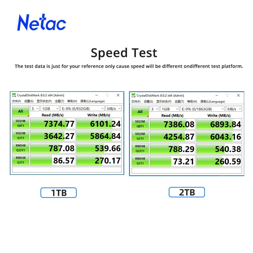 Netac SSD 1 تيرا بايت 2 تيرا بايت 4 تيرا بايت M2 NVMe SSD M.2 2280 PCIe4.0 Dram ذاكرة التخزين المؤقت الداخلية الحالة الصلبة قرص صلب لأجهزة الكمبيوتر ps5