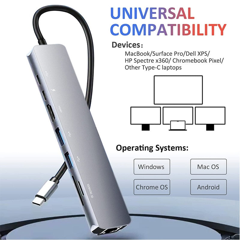 Type-C Docking Station Suitable For HDMI 4K SD TF PD VGA Adapter RJ45 Lan Ethernet 3.5mm Jack Audio Video USB HUB For Laptop