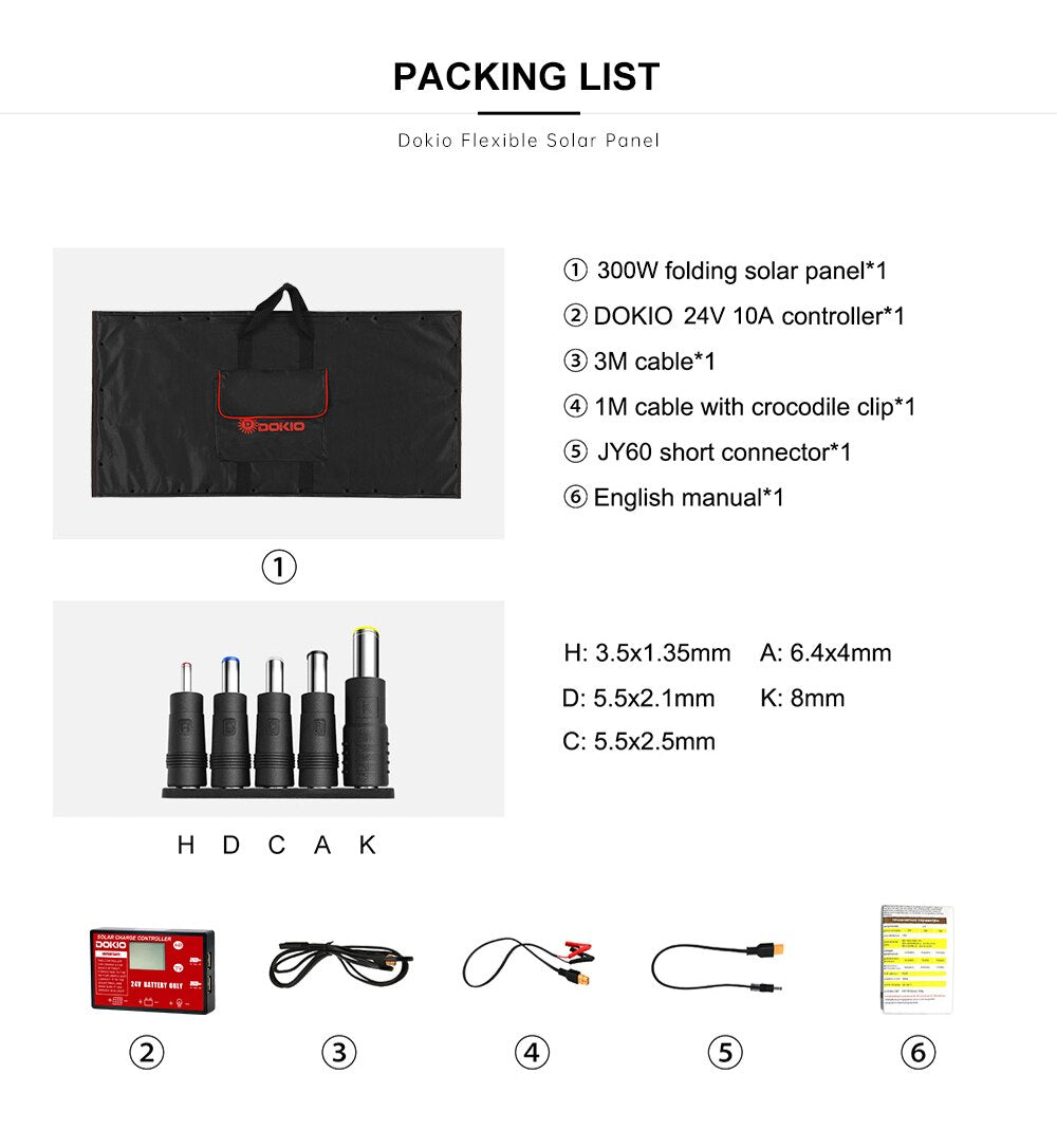 DOKIO 36V 200W 300W Portable Foldable Solar Panel With 10A Controller 24V For Travel &amp; Phone &amp; Boat Solar System Kit