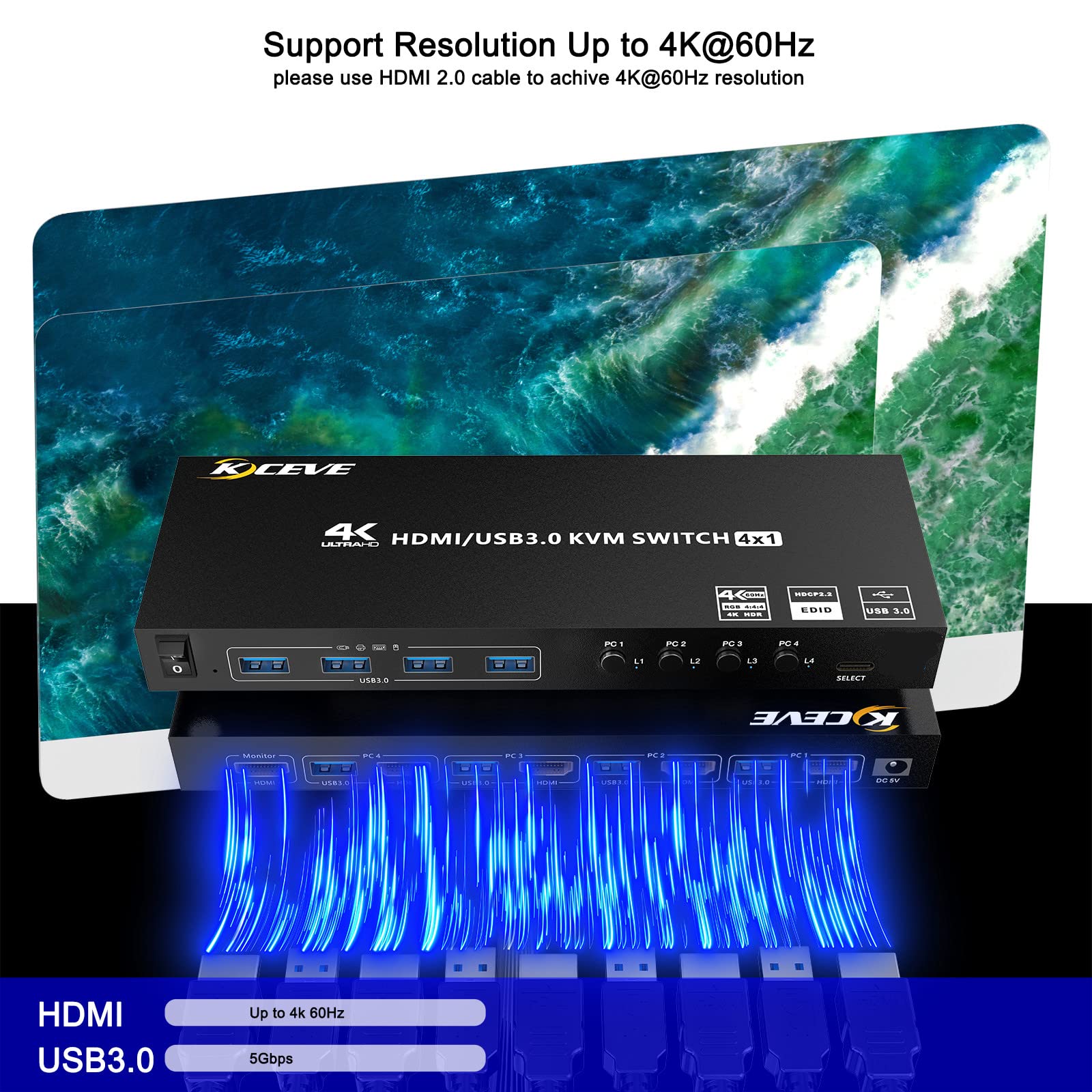 USB 3.0 KVM Switch HDMI 4 Port Support , USB Hub HDR EDID HDMI USB Switch 4 in 1 Out and 4 USB 3.0 Port for Keyboard Mouse Print