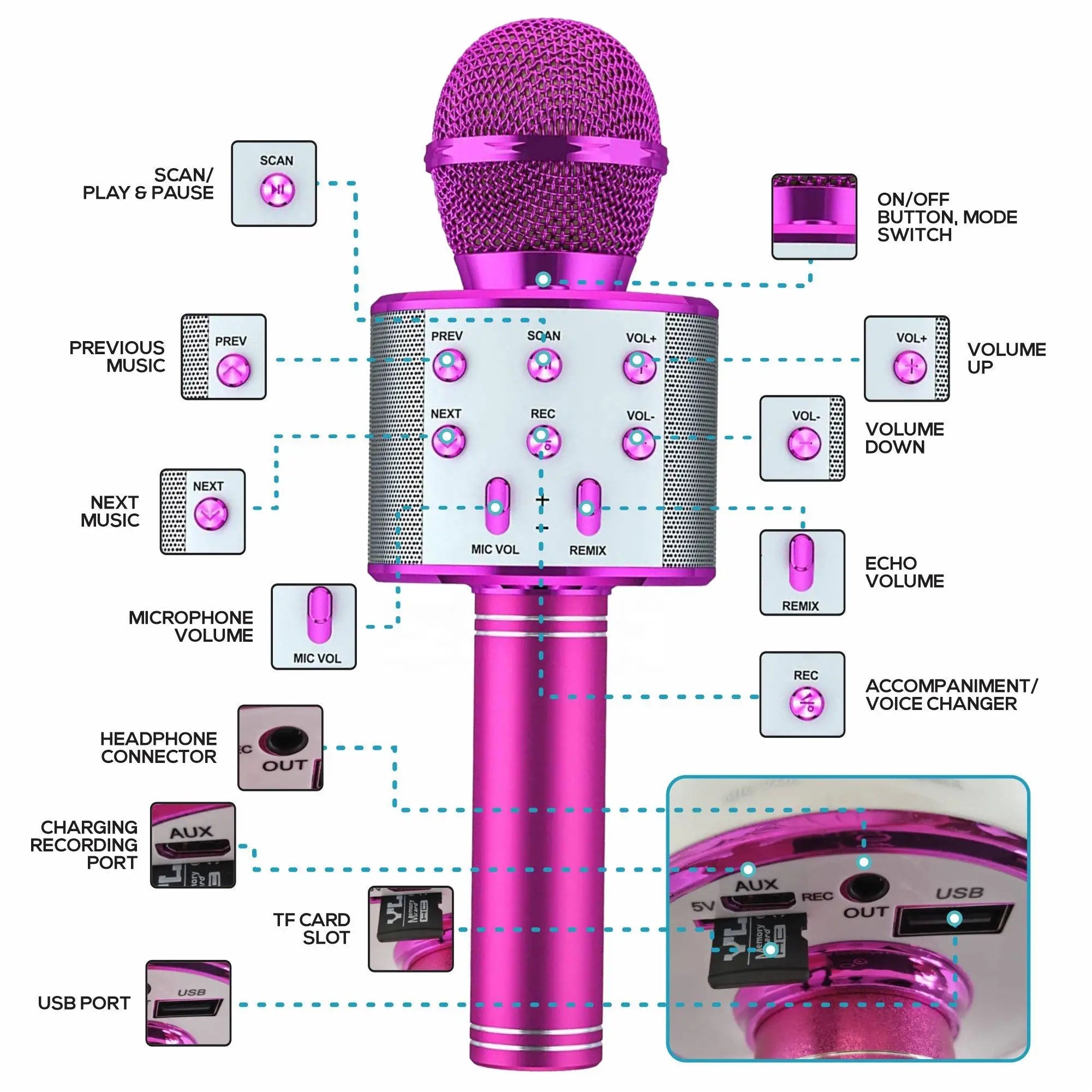 Karaoke Bluetooth Speaker With Microphone,Rechargeable Portable Voice Changer  Wireless Bluetooth Mic for Children