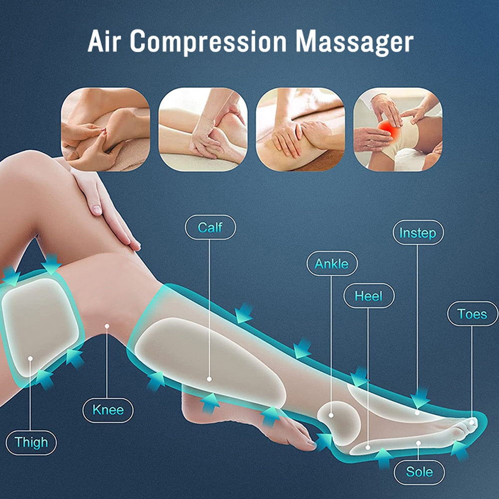 Electric Leg Massager Foot Calf Thigh Leg Compression Massager for Circulation Pain Relief with Controller 3 Modes 6 Intensities
