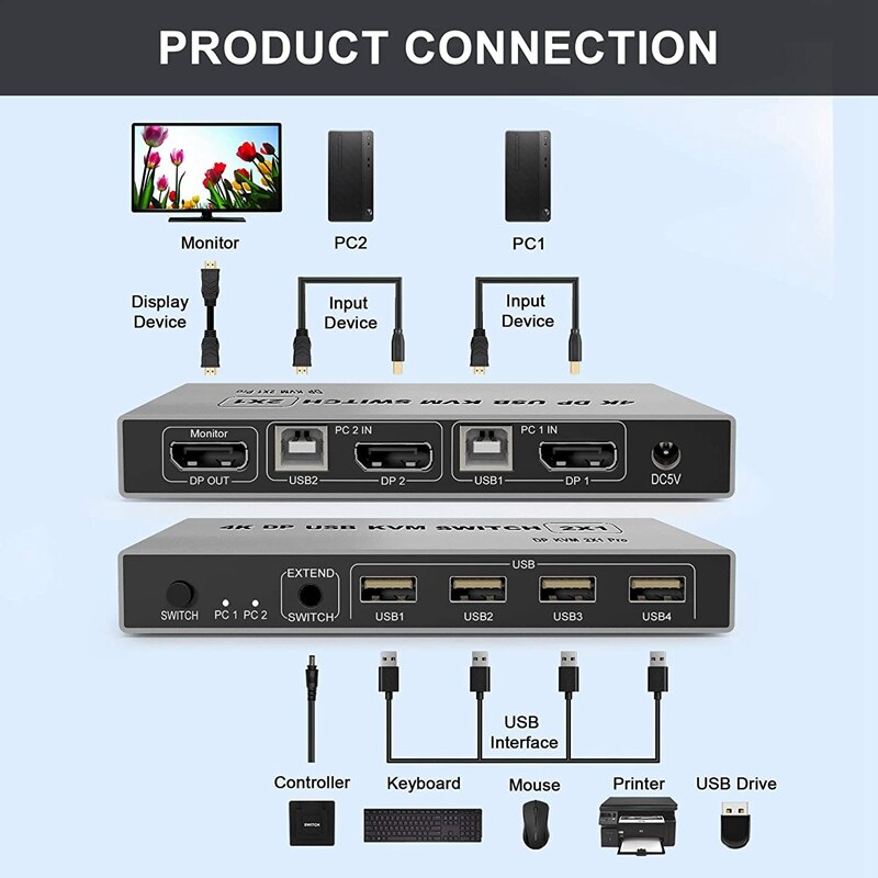 8K Dual-port DP USB KVM 2x1 Displayport KVM Switch 2 in 1 out 4K 60Hz 2-Port DP 1.4 USB KVM Switch Support Mouse Keyboad Printer