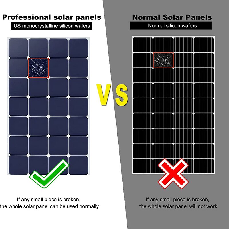 VDL Solar Panel Foldable 100W Monocrystalline Solar Panel 16-20V MC-4/XT60 Output, Outdoor for Camping Car solar panel