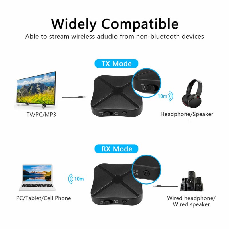 2 In 1 KN319 Wireless Bluetooth Audio Receiver Transmitter 3.5mm AUX Jack RCA USB Dongle Stereo Adapter For Car TV PC Headphone