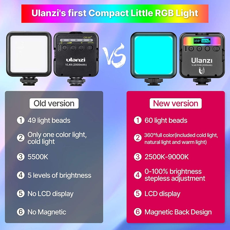 Ulanzi VL49 RGB Video Lights Mini LED Camera Light 2000mAh Rechargable LED Panel Lamp Photo Video Lighting  for Youtube Tik tok